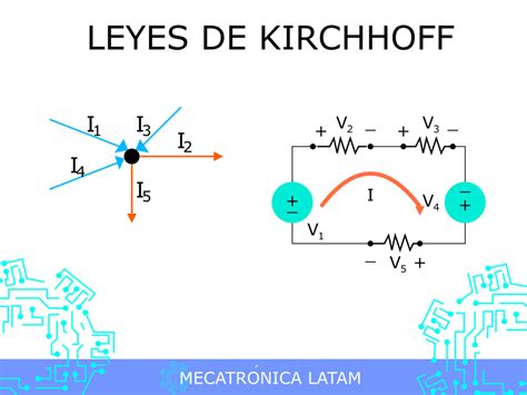 ley de kirchhoff